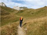 Monte Fleons - Raudenspitze (2507m) in še naprej proti sedlu